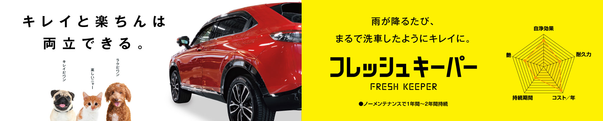 フレッシュキーパー