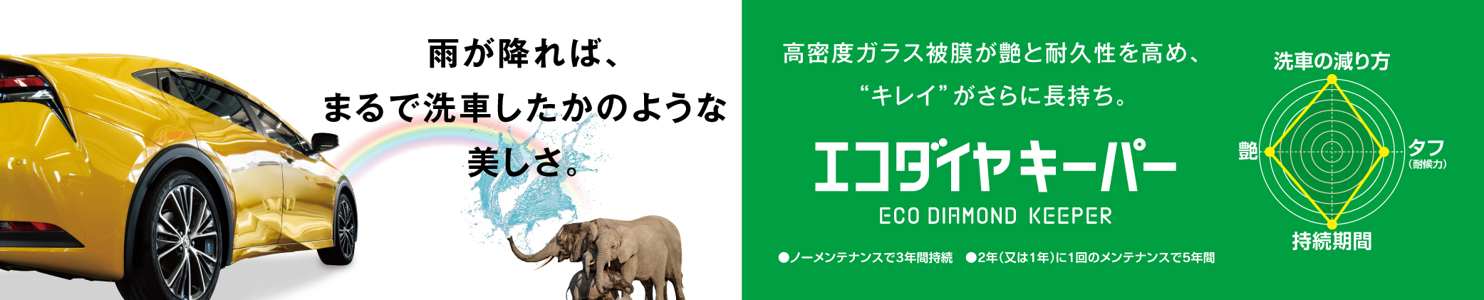 エコダイヤモンドキーパー