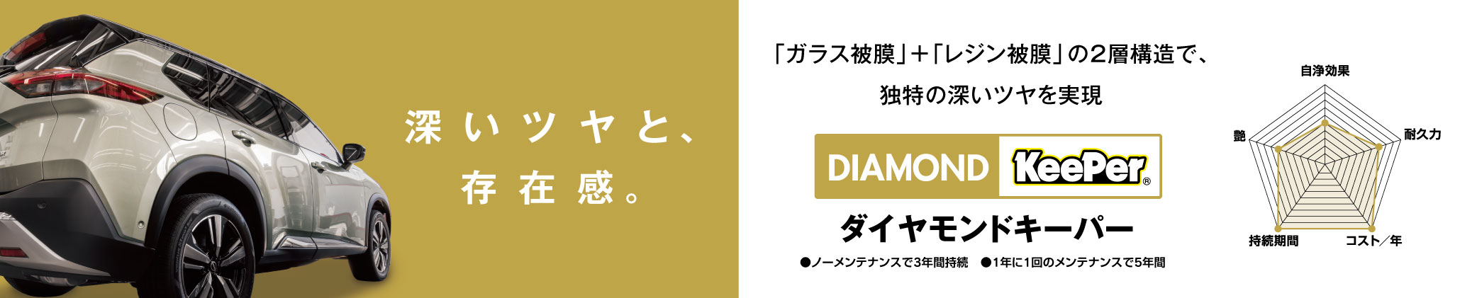 ダイヤモンドキーパー