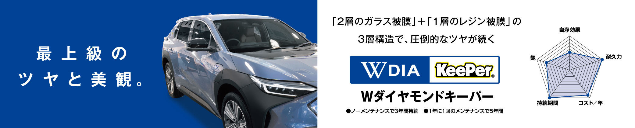 Wダイヤモンドキーパー